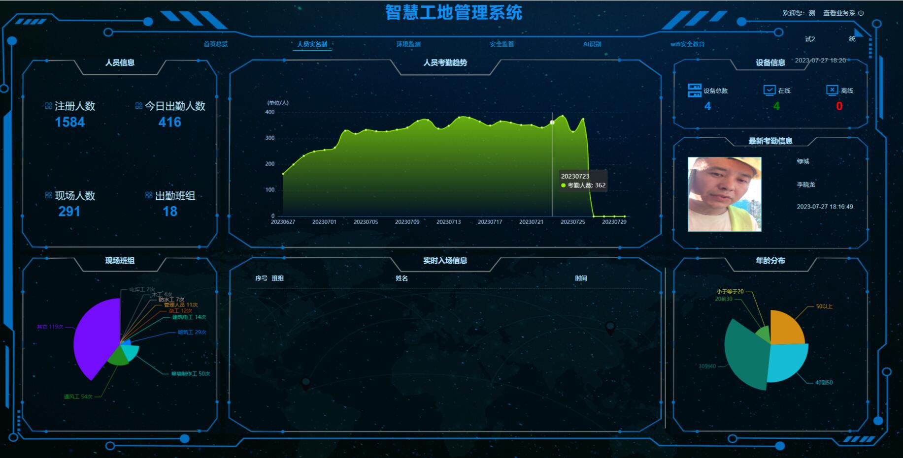 工地全面實(shí)行勞務(wù)實(shí)名制管理，勞務(wù)實(shí)名制管理系統(tǒng)有何作用？