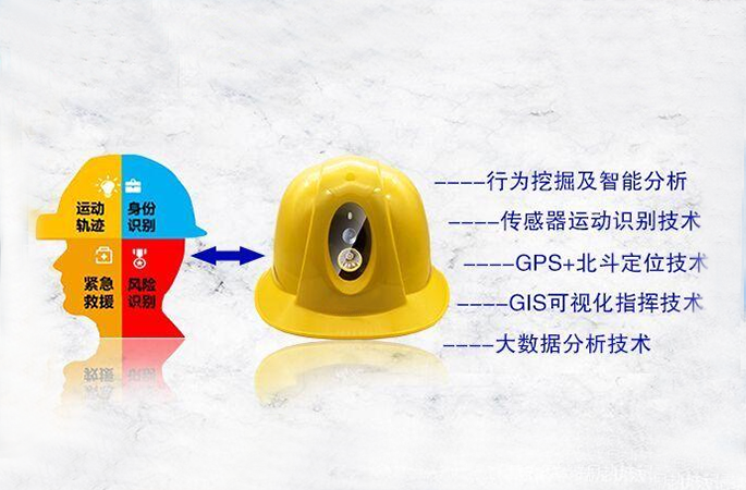 工地人員定位管理系統(tǒng)的功能作用是什么？知行華智