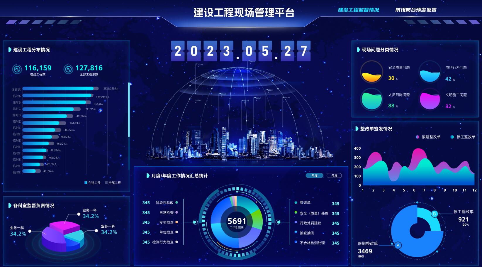 知行華智研發(fā)的建設(shè)工程項目管理系統(tǒng)對于建筑行業(yè)有用嗎? 知行華智研發(fā)的建設(shè)工程項目管理系統(tǒng)對于建筑行業(yè)有用嗎?
