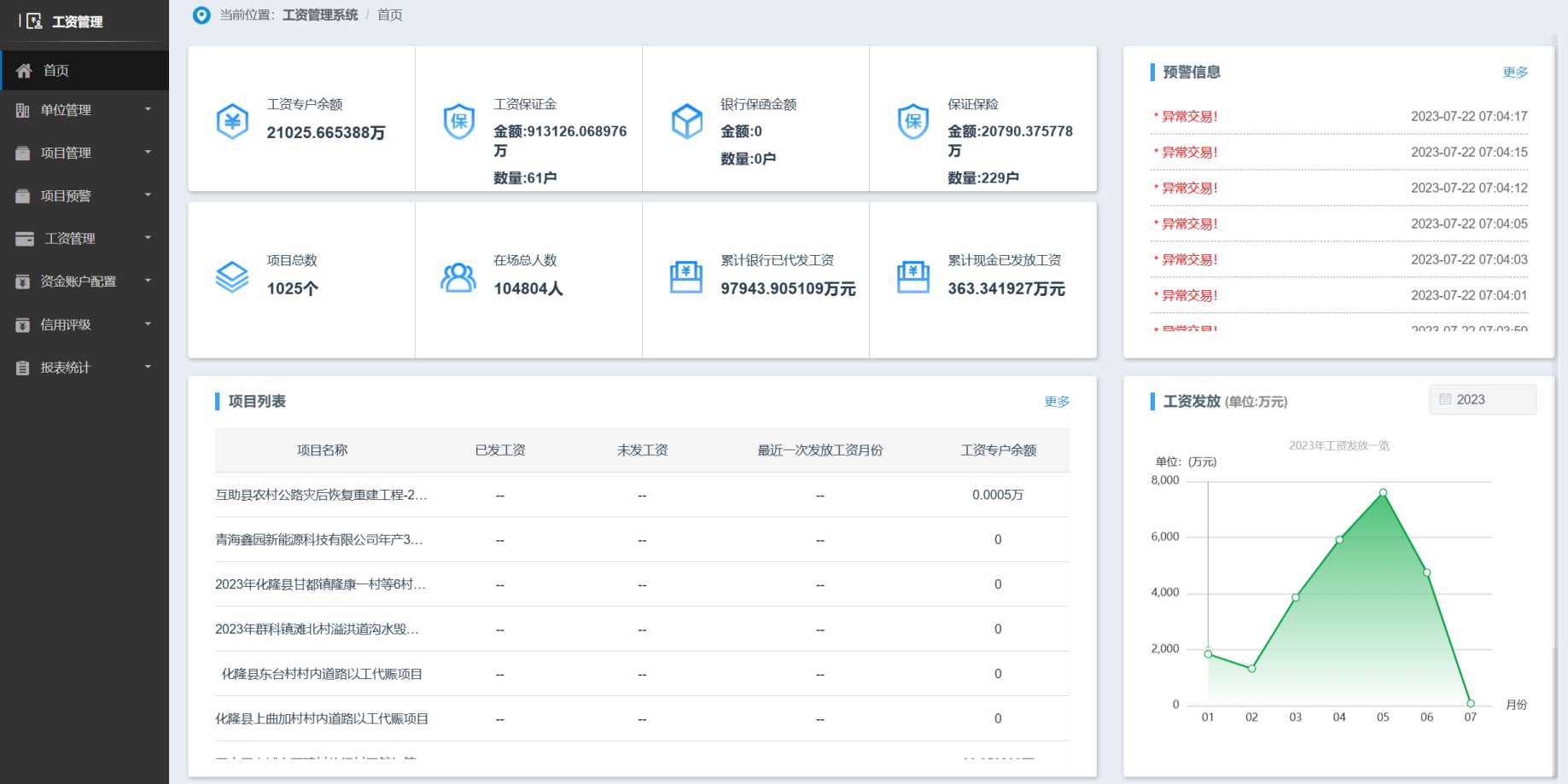 廣西開展保障農(nóng)民工工資支付專項(xiàng)行動(dòng)-工資監(jiān)管系統(tǒng)平臺 廣西開展保障農(nóng)民工工資支付專項(xiàng)行動(dòng)-工資監(jiān)管系統(tǒng)平臺