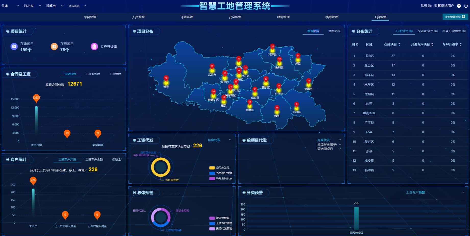 如何確保工資監(jiān)管系統(tǒng)的數(shù)據(jù)安全和隱私保護? 如何確保工資監(jiān)管系統(tǒng)的數(shù)據(jù)安全和隱私保護?