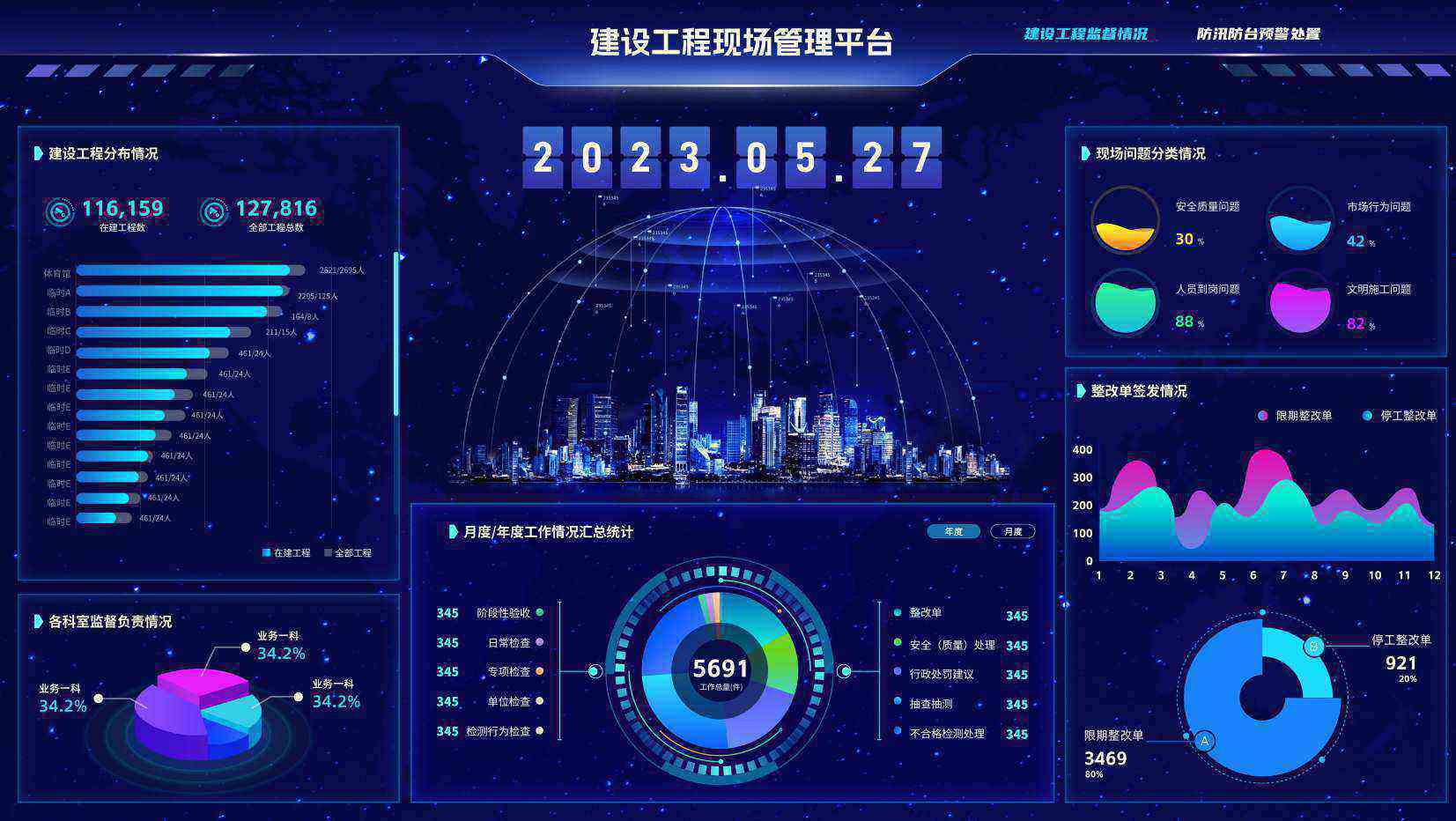 知行華智的建設工程項目管理系統(tǒng)包括哪些內容? 知行華智的建設工程項目管理系統(tǒng)包括哪些內容?