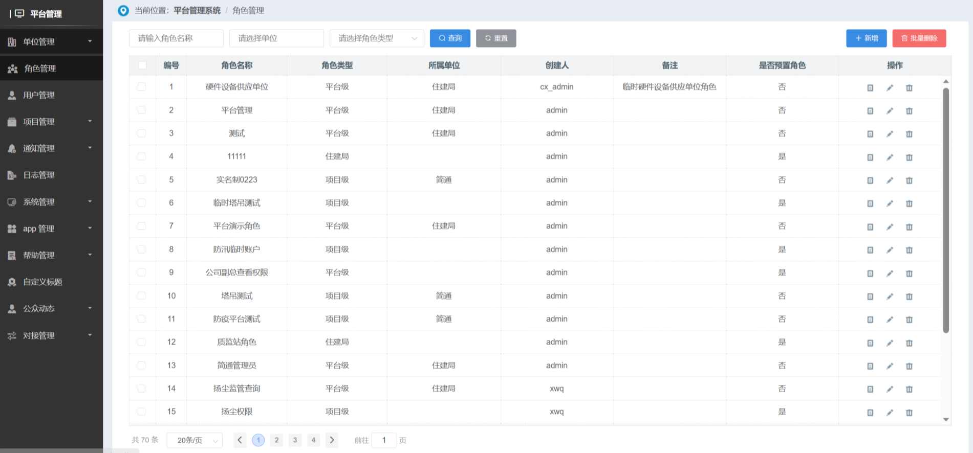 知行華智的建設工程項目管理系統(tǒng)助力建設行業(yè)快速升級! 知行華智的建設工程項目管理系統(tǒng)助力建設行業(yè)快速升級!