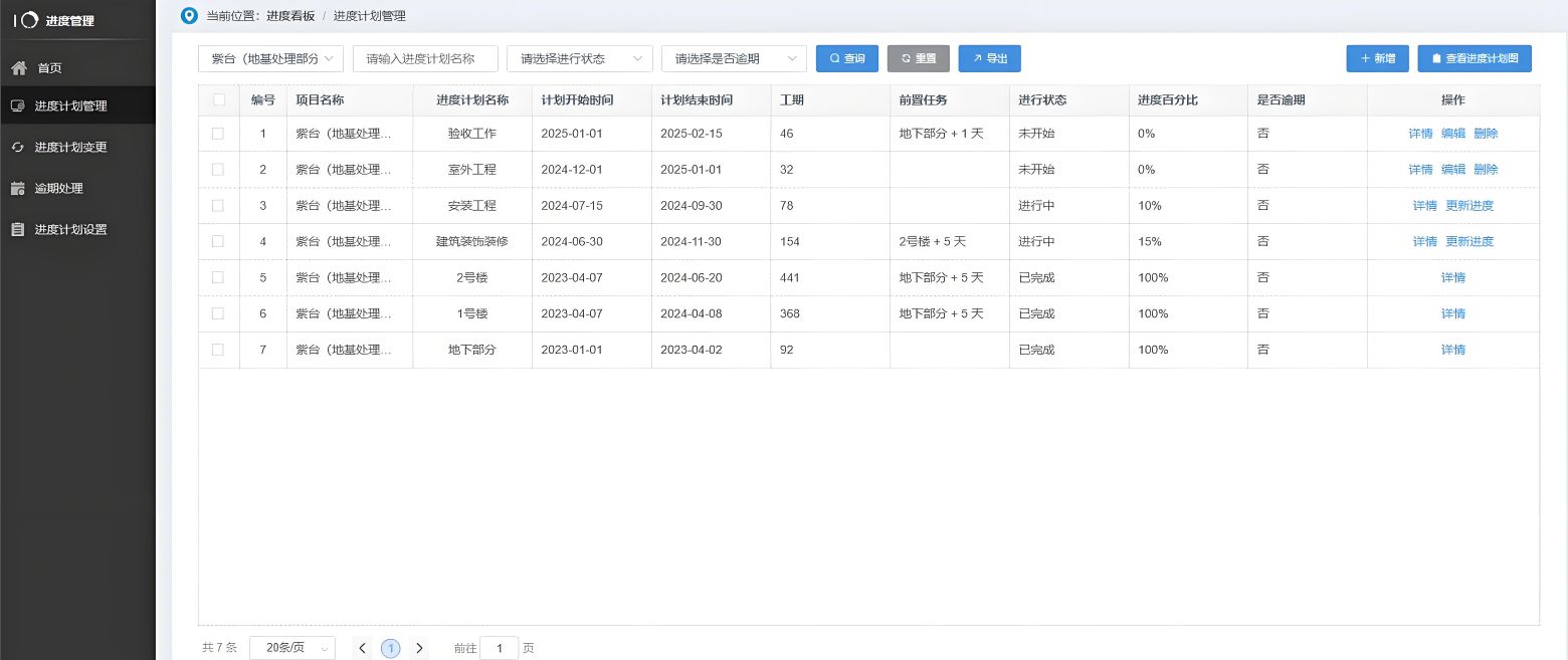 國內(nèi)建設(shè)工程項目管理系統(tǒng)廠家排名和聯(lián)系方式 國內(nèi)建設(shè)工程項目管理系統(tǒng)廠家排名和聯(lián)系方式