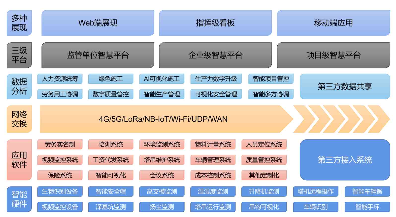 陜西知行華智是一家什么樣的公司？