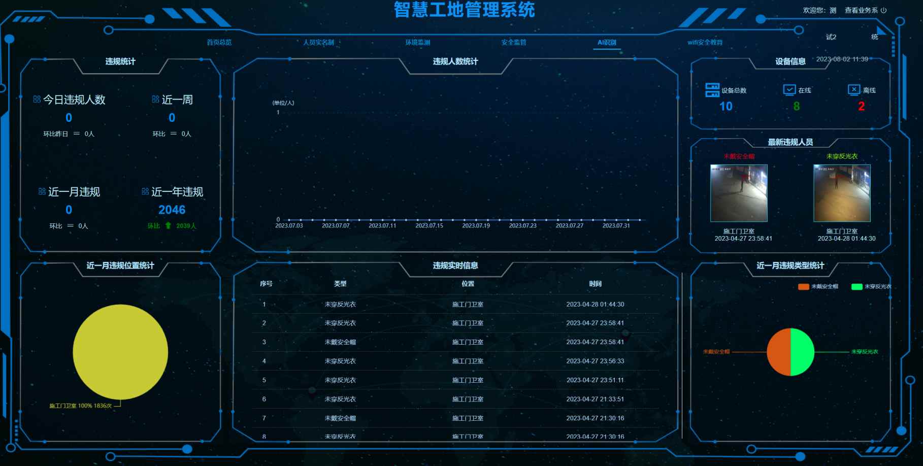 知行華智:智慧工地的有哪些亮點? 知行華智:智慧工地的有哪些亮點?