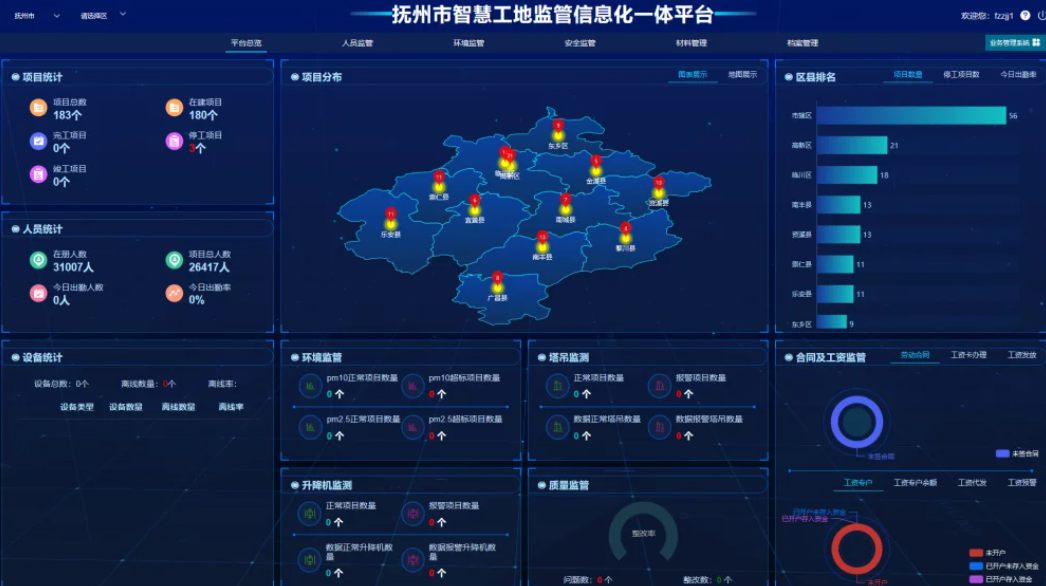 知行華智:智慧工地的有哪些亮點? 知行華智:智慧工地的有哪些亮點?