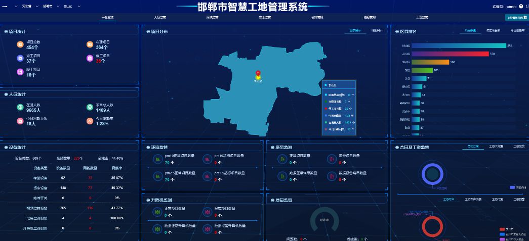 知行華智:智慧工地的有哪些亮點? 知行華智:智慧工地的有哪些亮點?