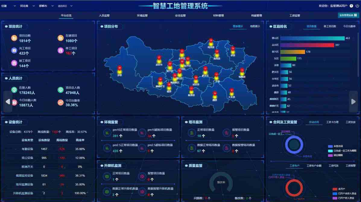 智慧工地監(jiān)管實踐,山東東平成行業(yè)典范! 智慧工地監(jiān)管實踐,山東東平成行業(yè)典范!