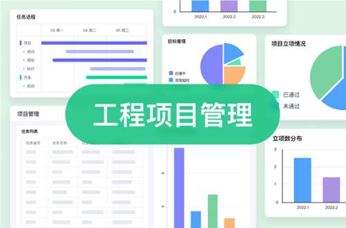 建筑工程數(shù)字化管理平臺(tái)一套多少錢? 建筑工程數(shù)字化管理平臺(tái)一套多少錢?