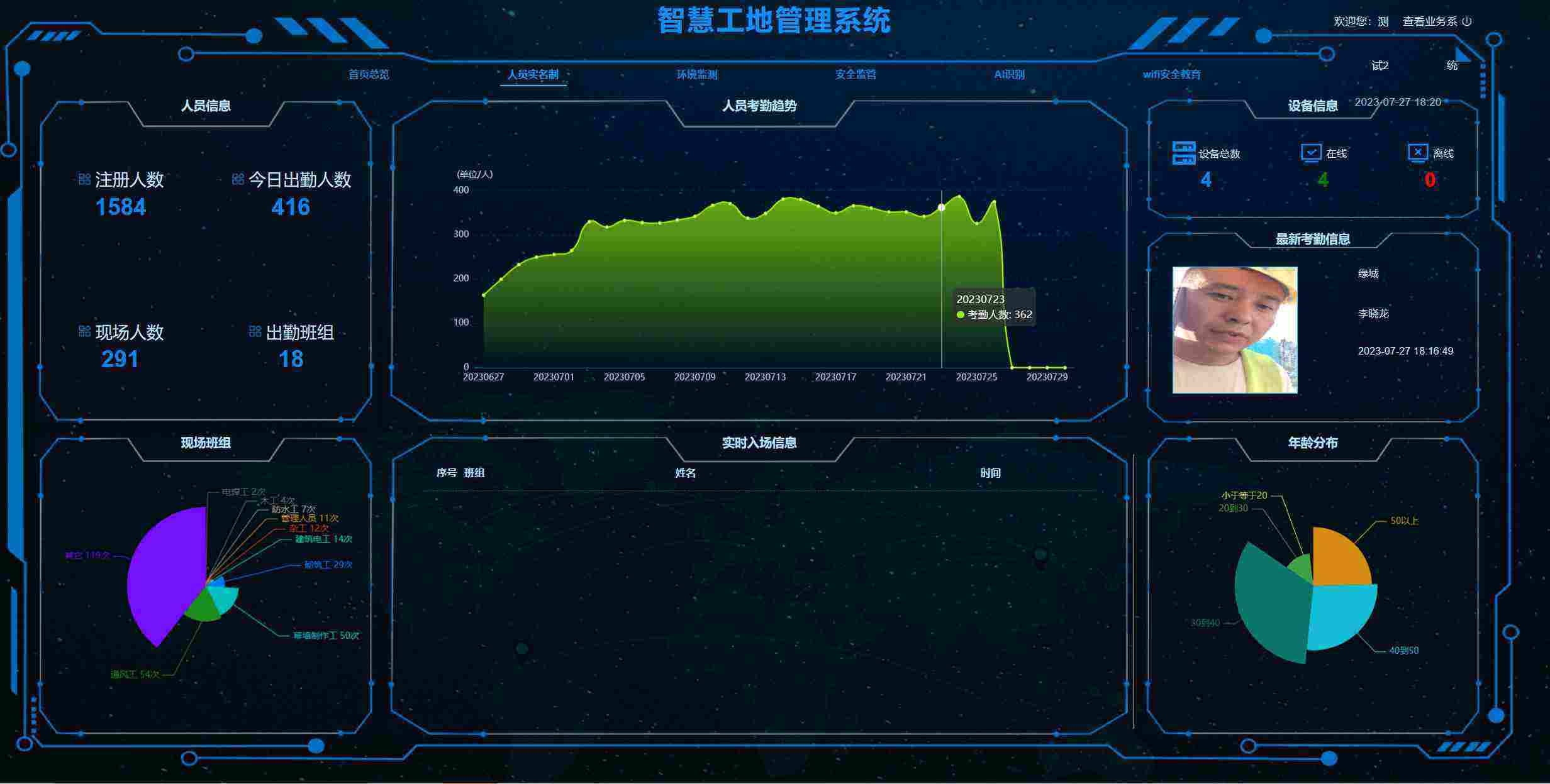 勞務(wù)實(shí)名制管理系統(tǒng)的基本功能是什么? 勞務(wù)實(shí)名制管理系統(tǒng)的基本功能是什么?