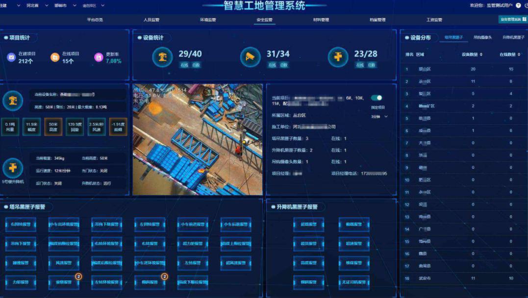 智慧工地解決方案:知行華智引領建筑業(yè)數字化轉型 智慧工地解決方案:知行華智引領建筑業(yè)數字化轉型