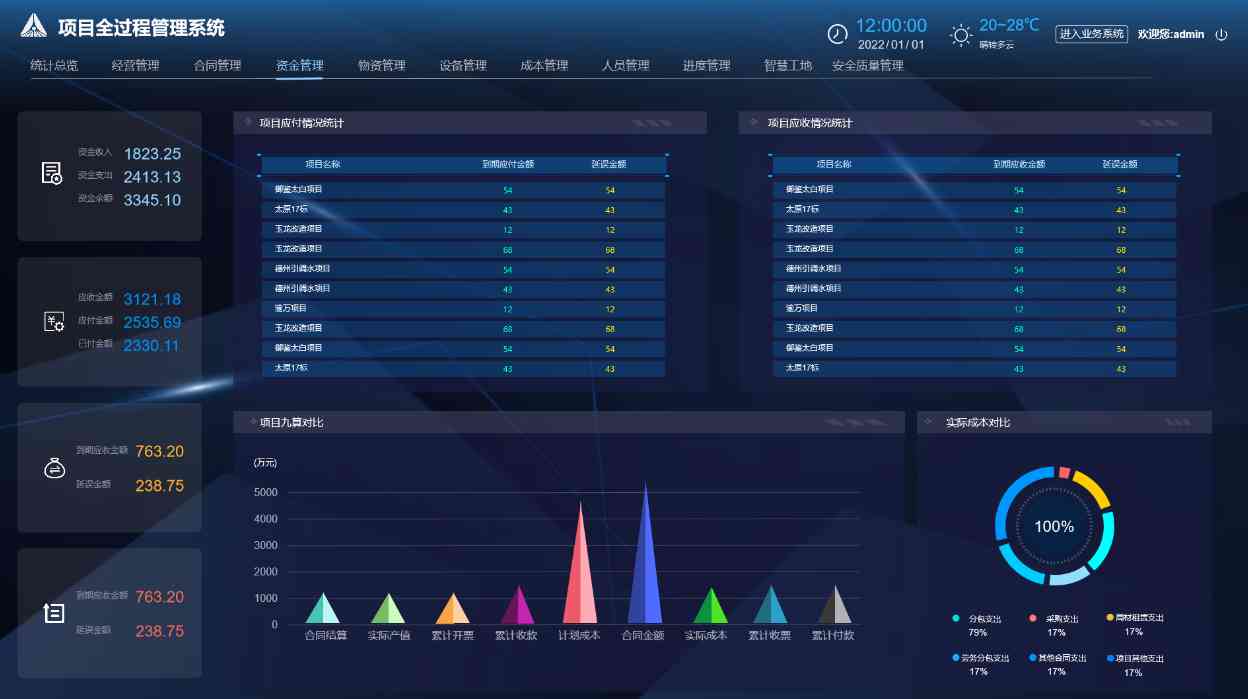 工程項目管理系統(tǒng)功能全解析:提升項目執(zhí)行效率的關鍵 工程項目管理系統(tǒng)功能全解析:提升項目執(zhí)行效率的關鍵