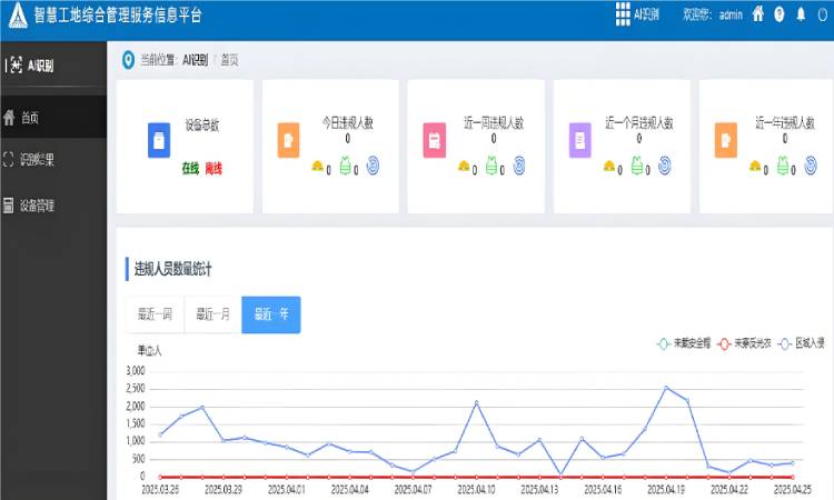 數(shù)據(jù)分數(shù)據(jù)決策支持